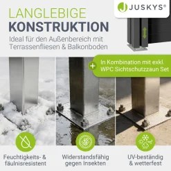 Aufschraubhülse für WPC Zaunelemente
