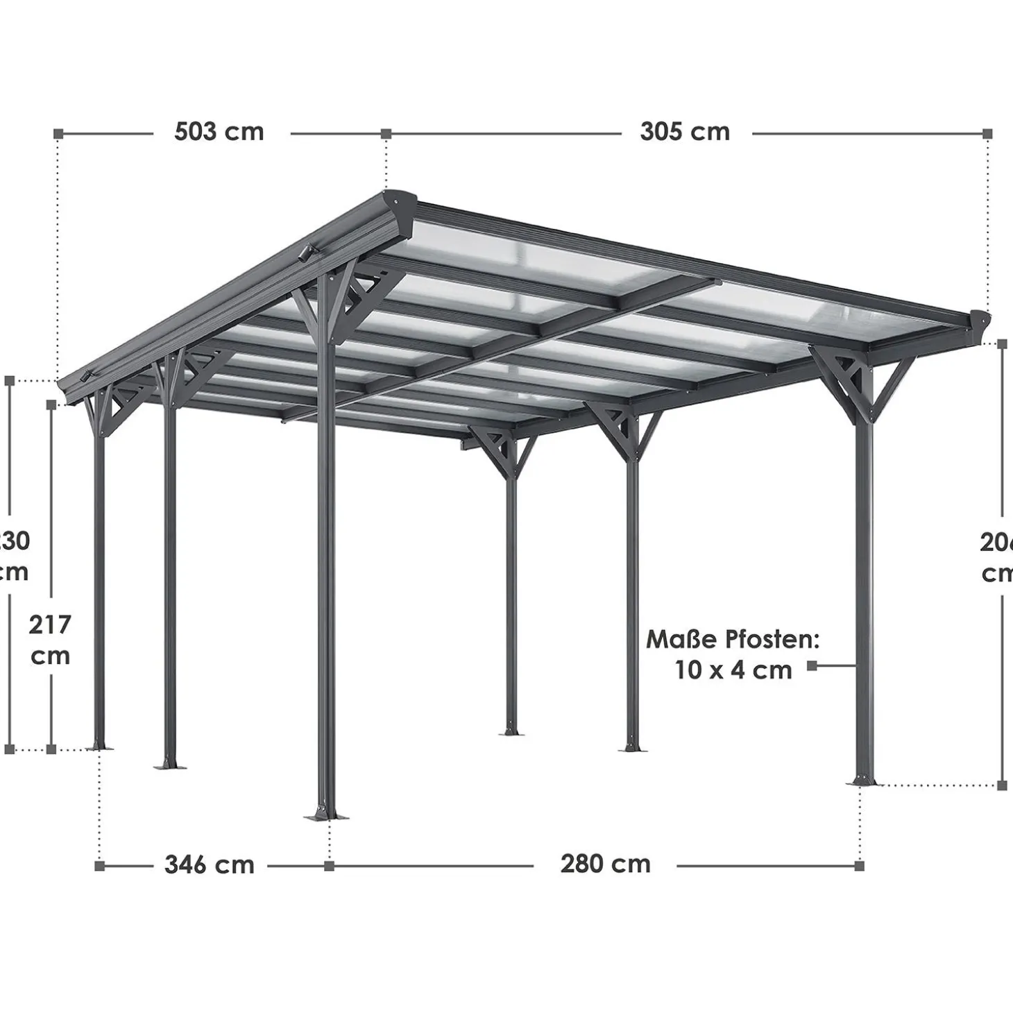Carport 5x3 m - diverse Modelle