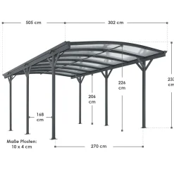 Carport 5x3 m - diverse Modelle