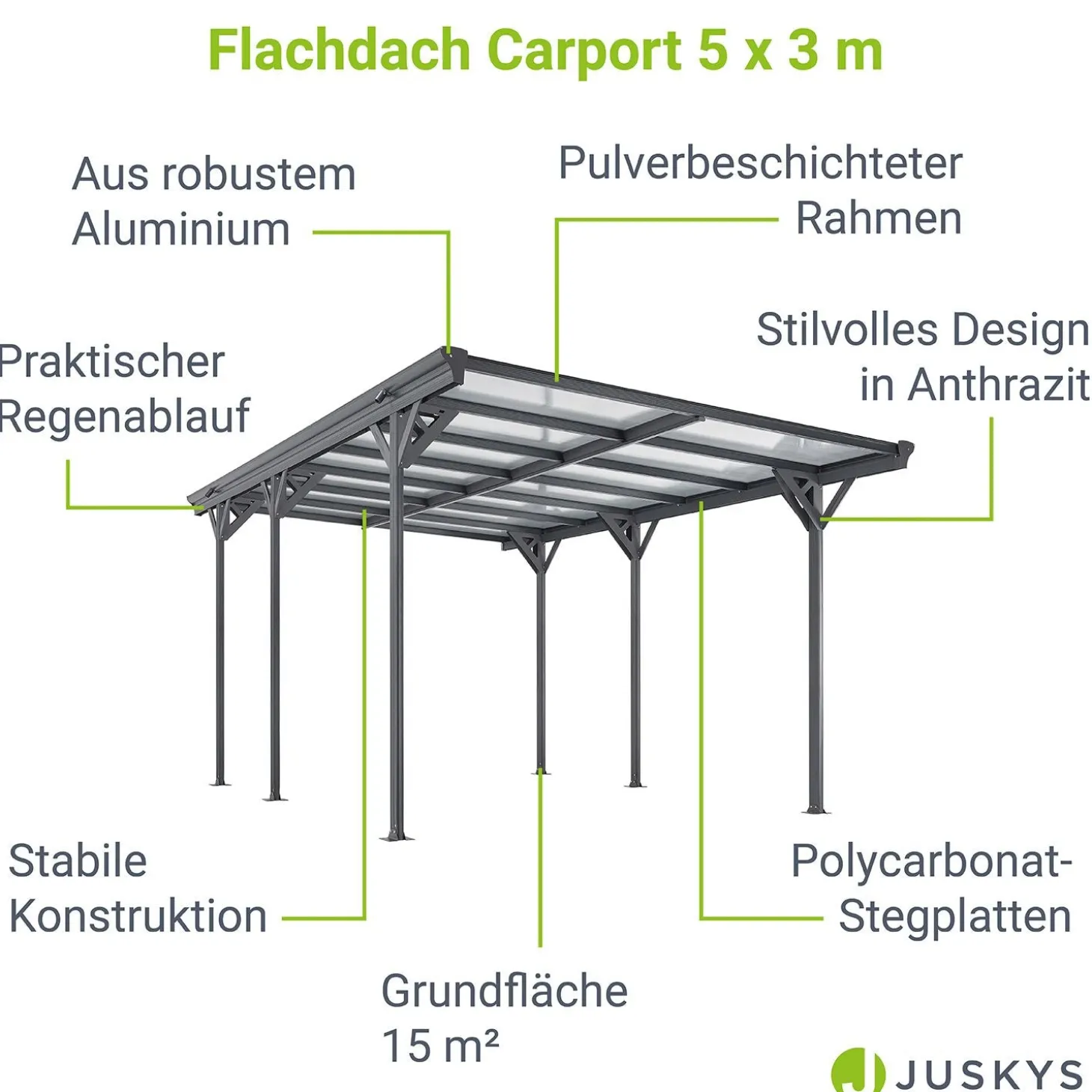 Carport 5x3 m - diverse Modelle
