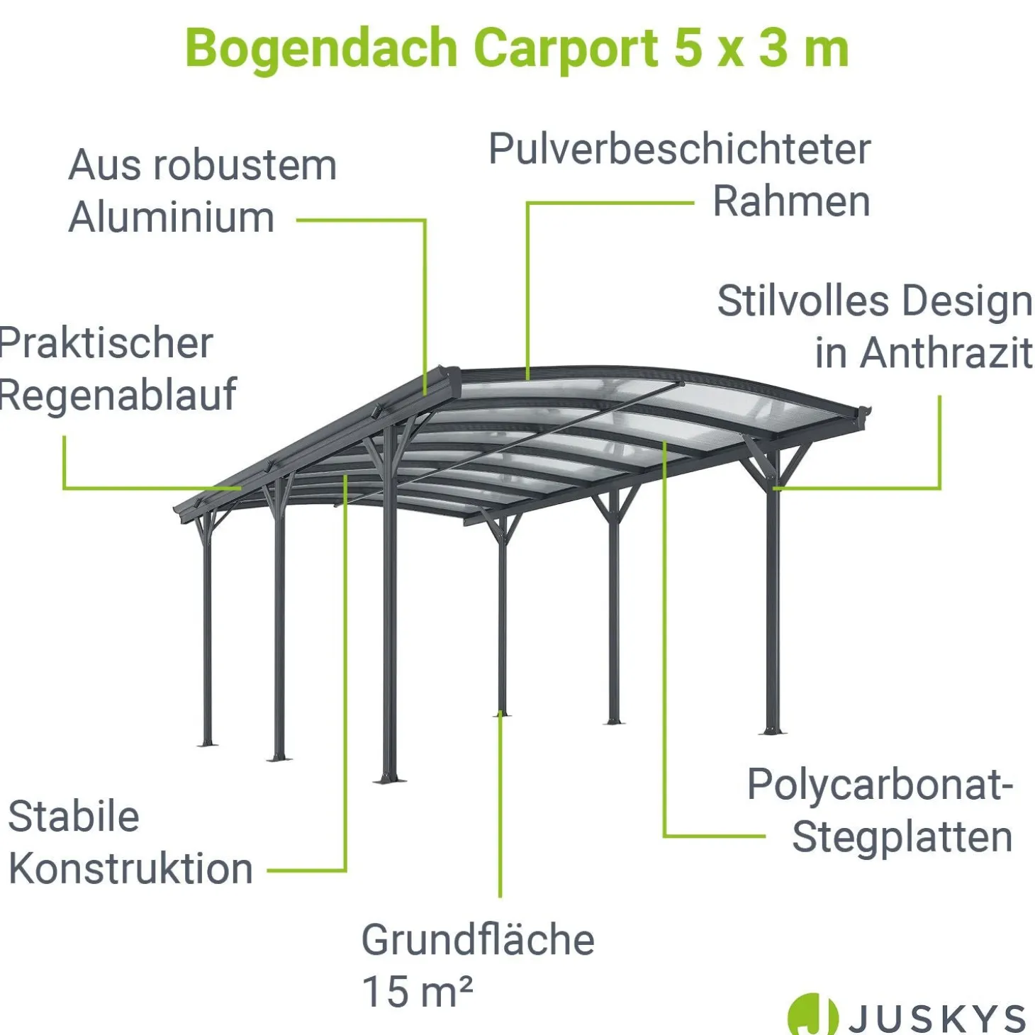Carport 5x3 m - diverse Modelle