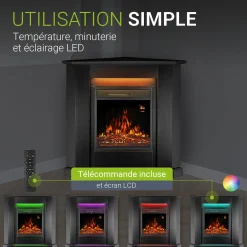 Elektrischer Kamin