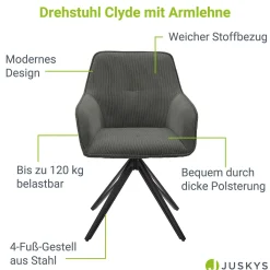 Esszimmerstuhl drehbar mit Samt Clyde