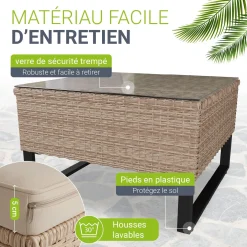Gartenlounge für 4 Personen Santorini