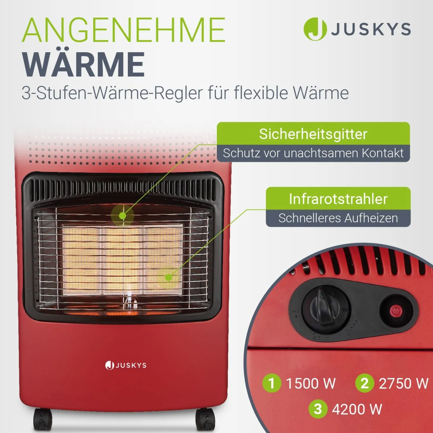 Gasheizer für Innenräume