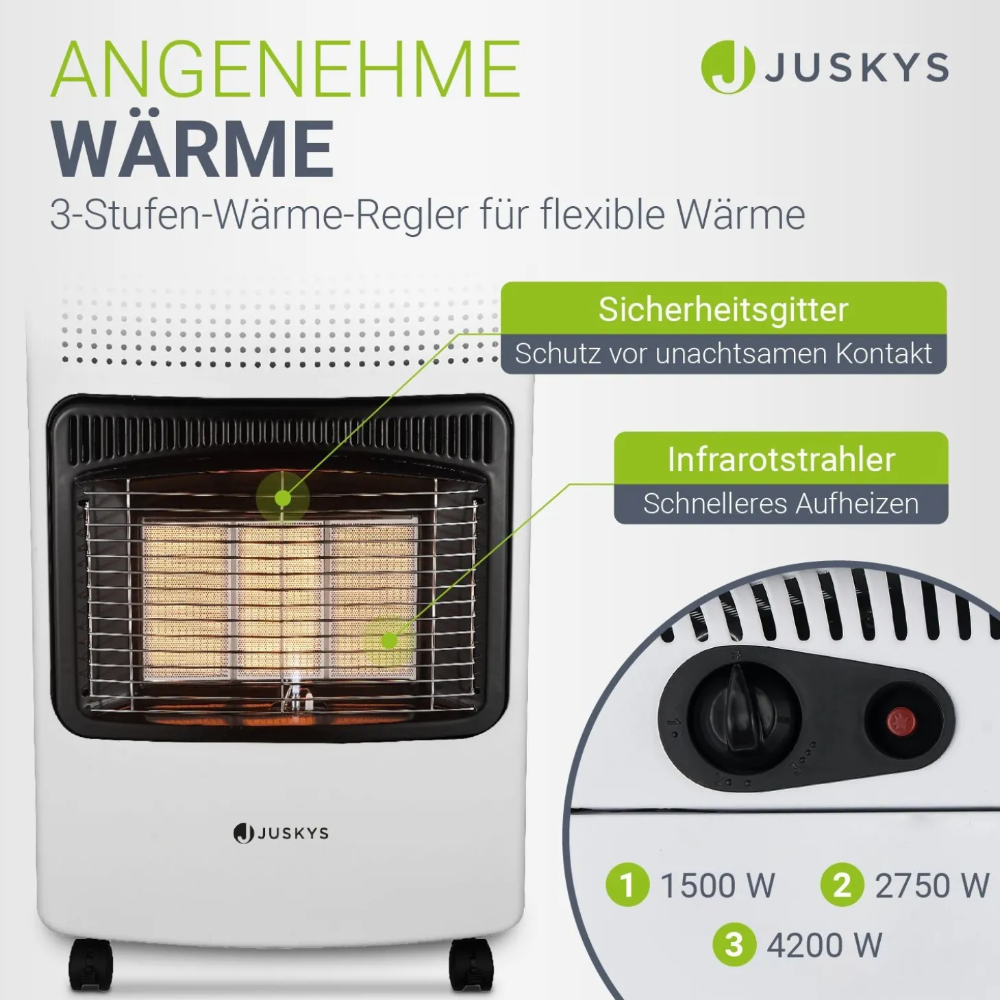 Gasheizer für Innenräume