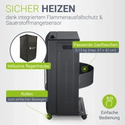 Gasheizer für Innenräume