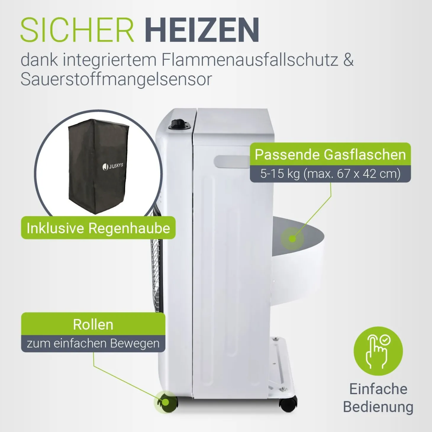 Gasheizer für Innenräume