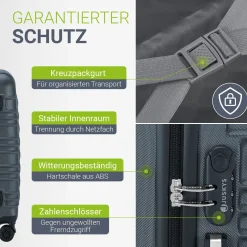 Hartschalen Kofferset Rom