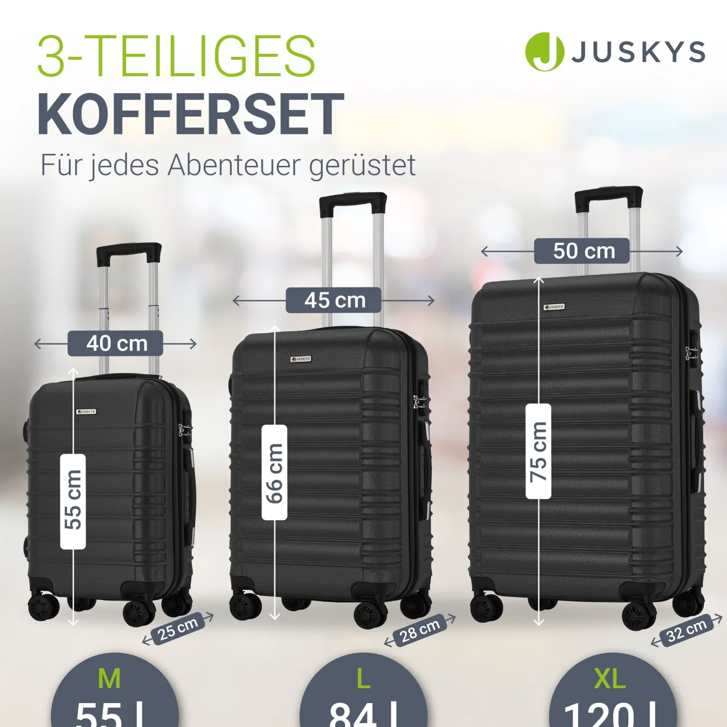 Hartschalen Kofferset Rom