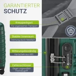 Hartschalen Kofferset Rom