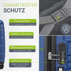 Hartschalen Kofferset Rom