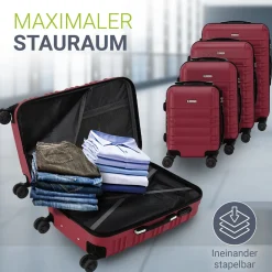Hartschalen Kofferset Rom
