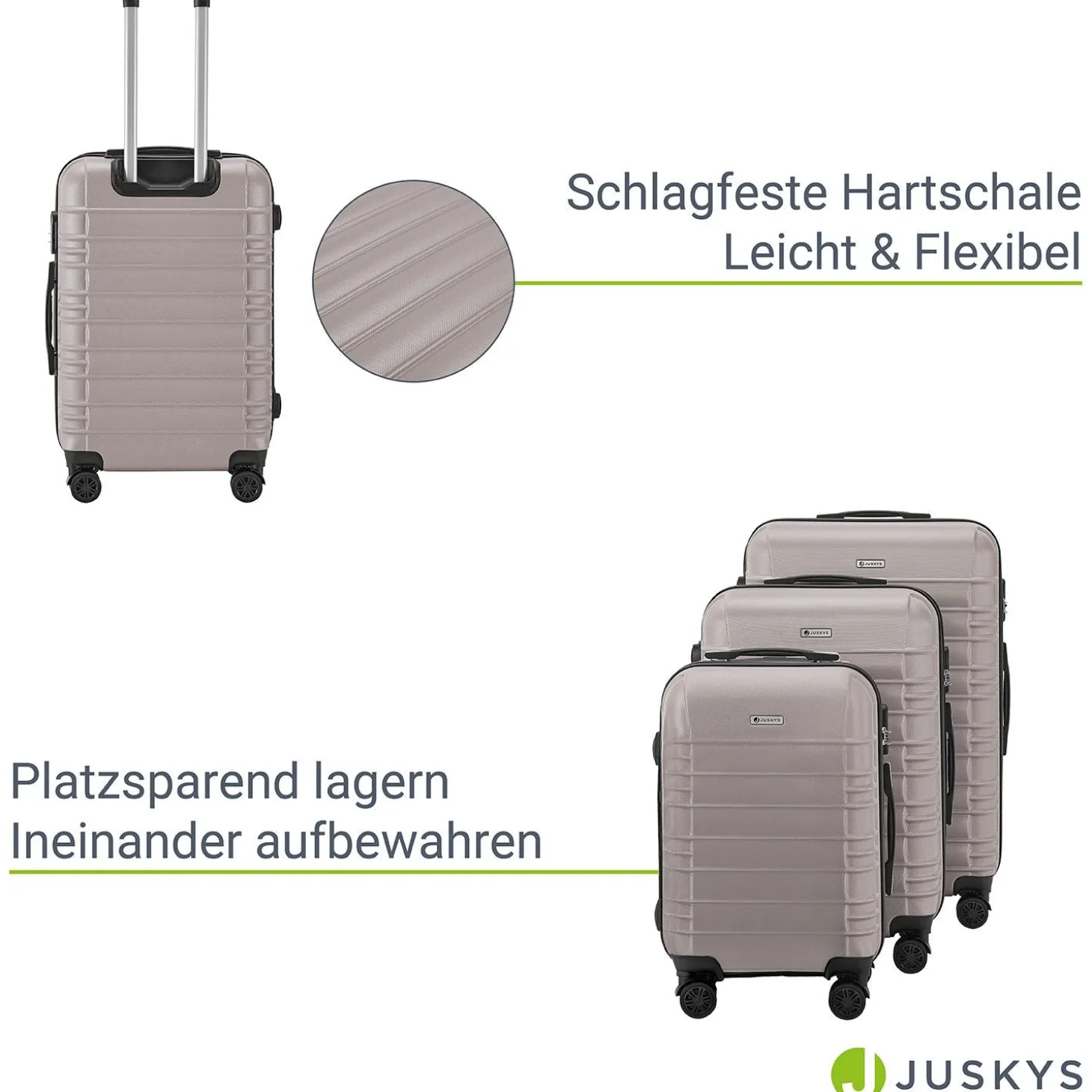 Hartschalen Kofferset Rom