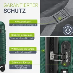 Hartschalen Kofferset Rom