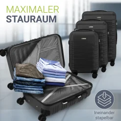 Hartschalen Kofferset Rom