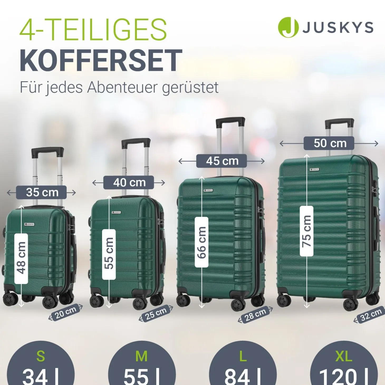 Hartschalen Kofferset Rom