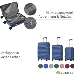 Hartschalen Kofferset Rom