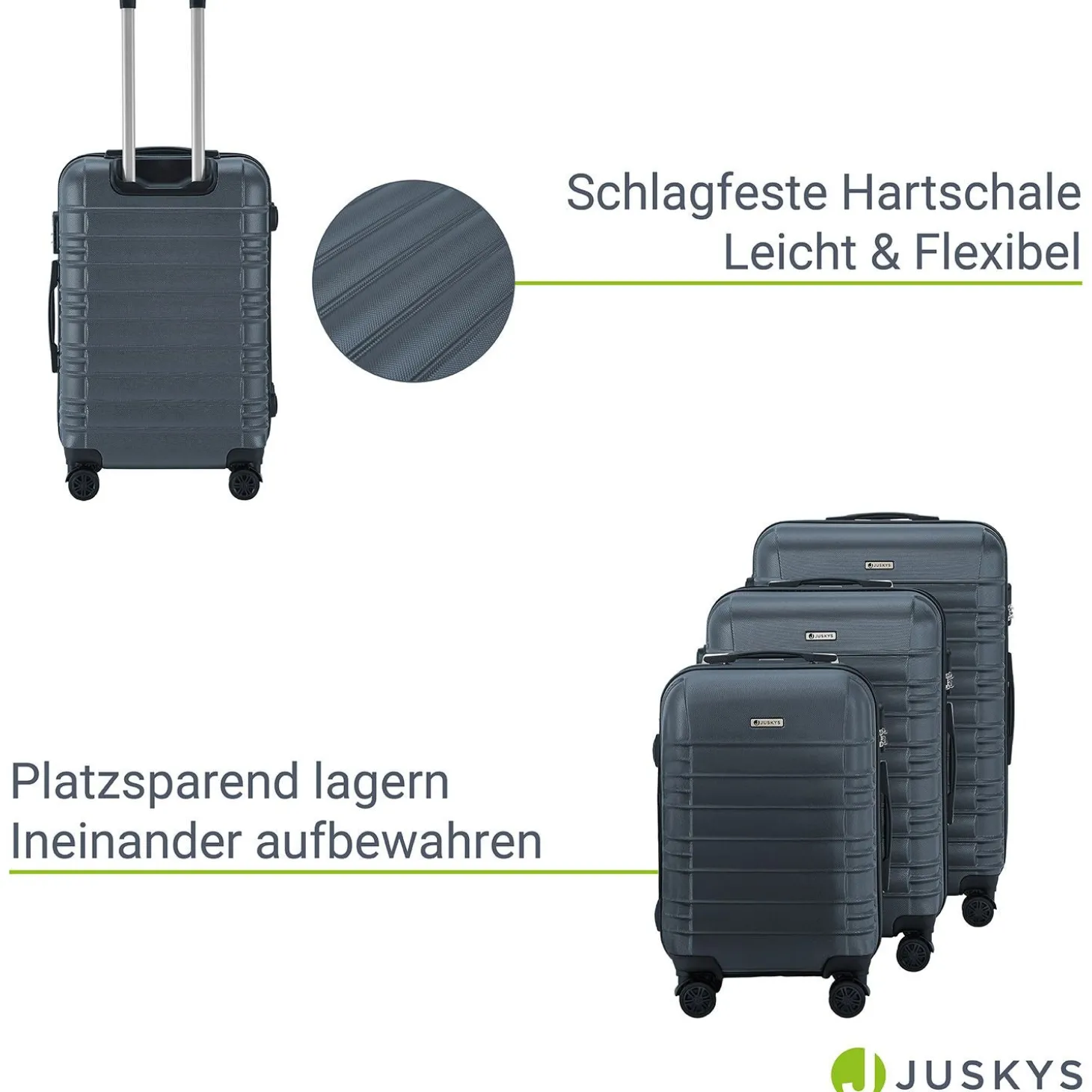 Hartschalen Kofferset Rom