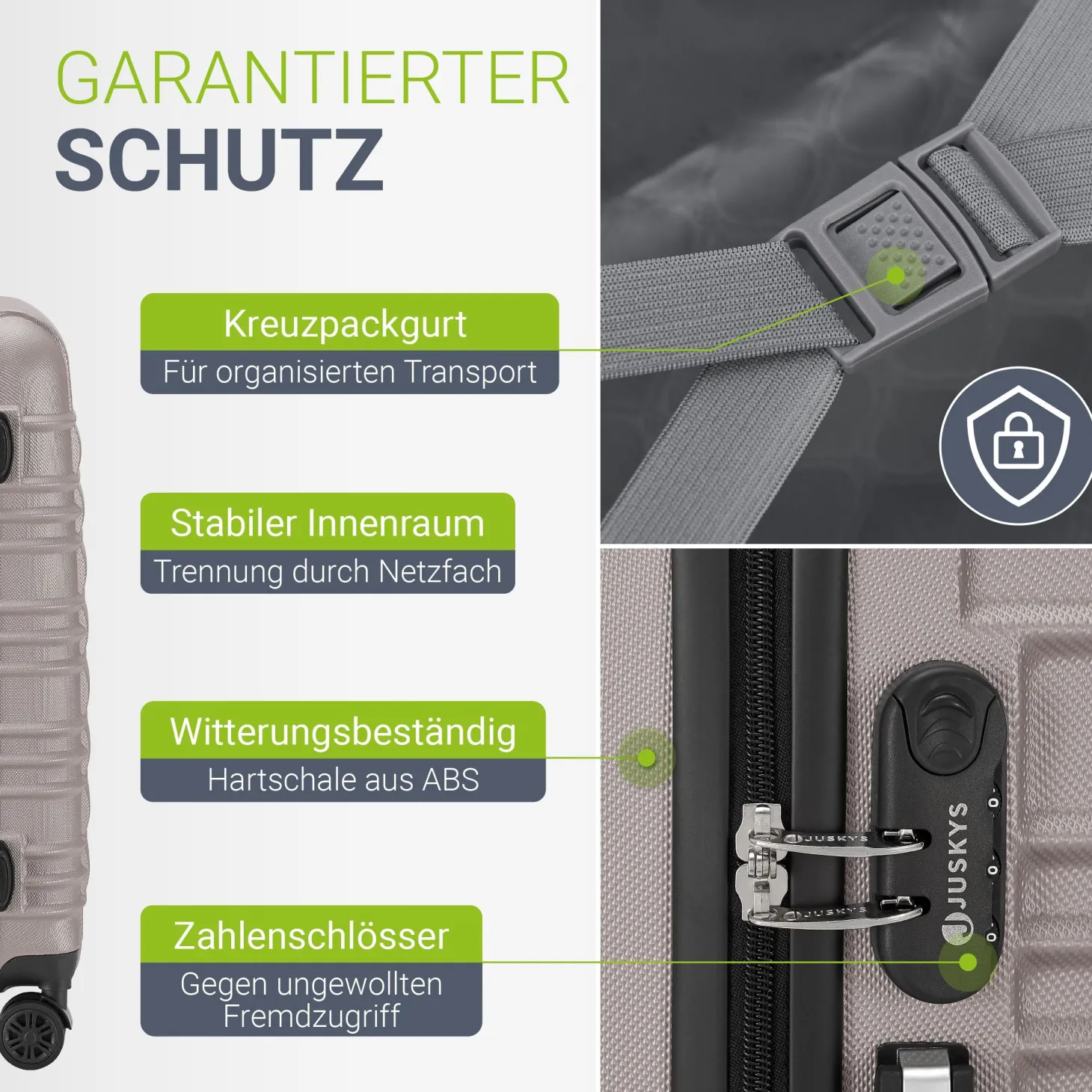 Hartschalen Kofferset Rom
