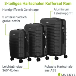 Hartschalen Kofferset Rom