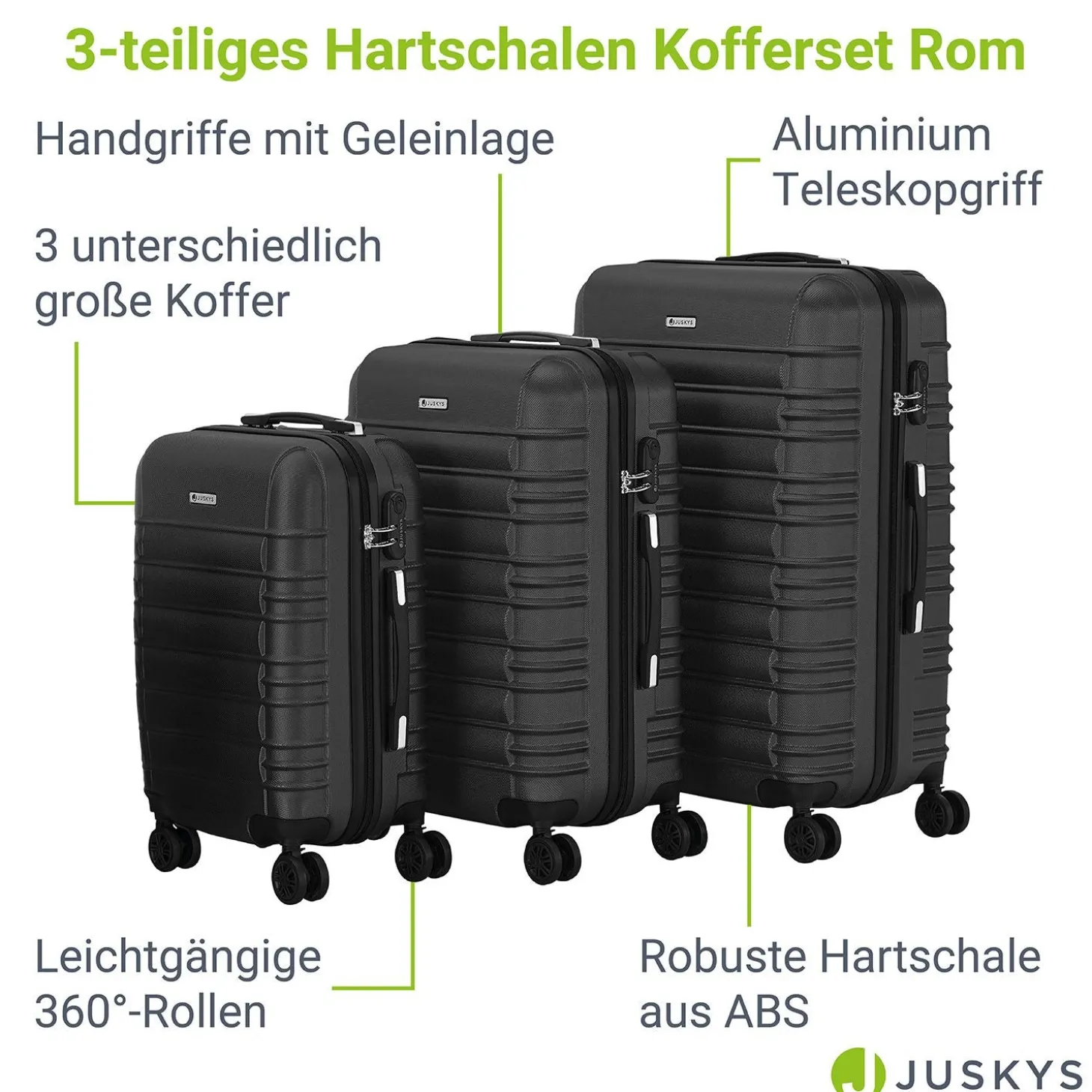 Hartschalen Kofferset Rom