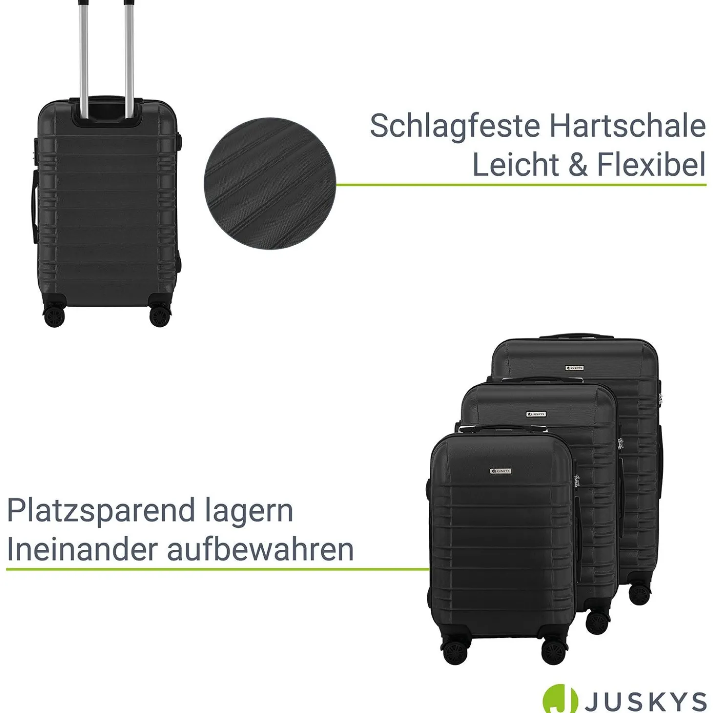 Hartschalen Kofferset Rom