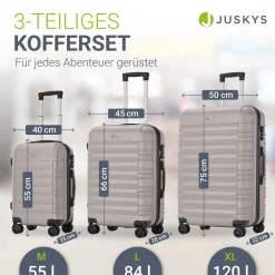 Hartschalen Kofferset Rom