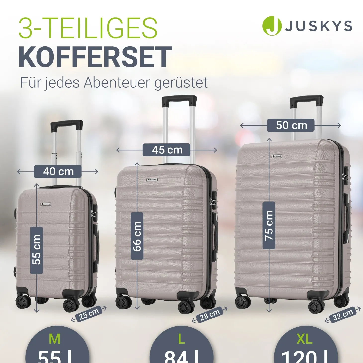 Hartschalen Kofferset Rom