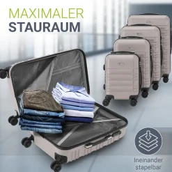 Hartschalen Kofferset Rom