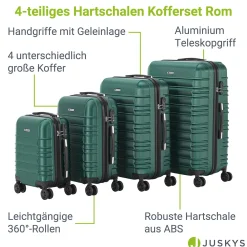 Hartschalen Kofferset Rom