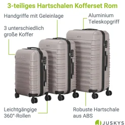Hartschalen Kofferset Rom