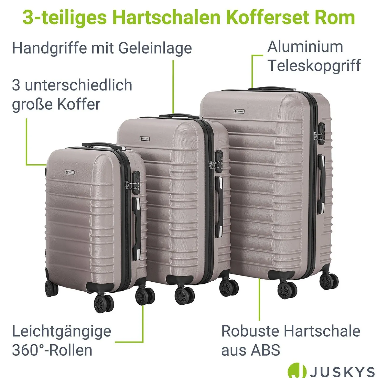 Hartschalen Kofferset Rom