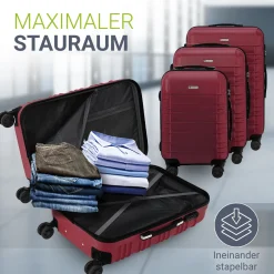 Hartschalen Kofferset Rom