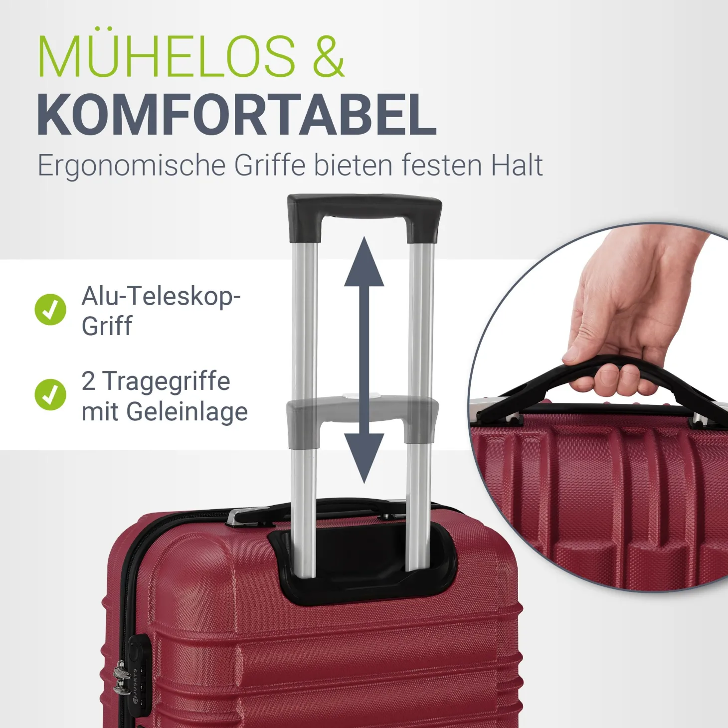 Hartschalen Kofferset Rom
