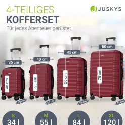 Hartschalen Kofferset Rom