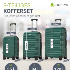 Hartschalen Kofferset Rom