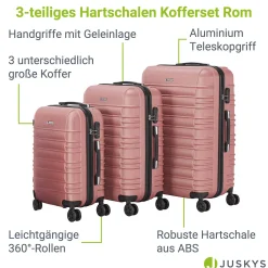 Hartschalen Kofferset Rom