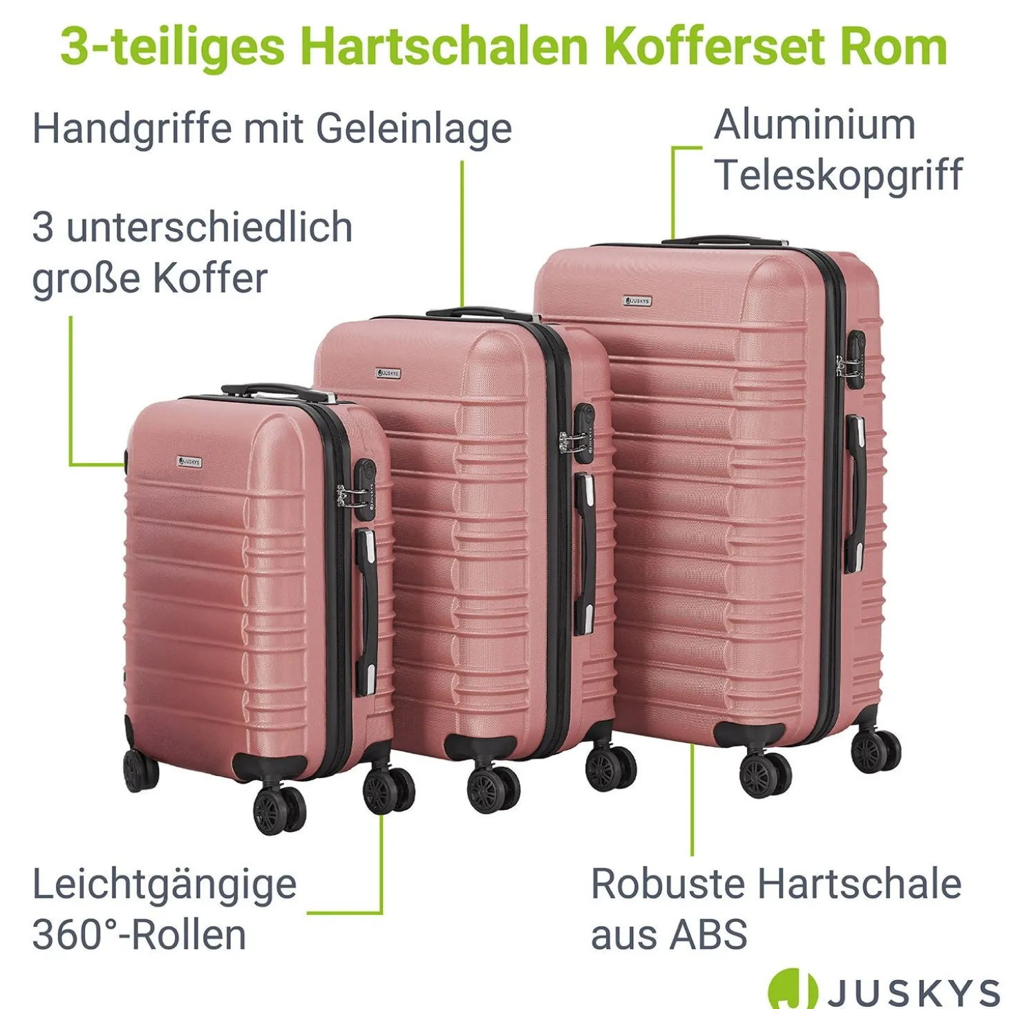 Hartschalen Kofferset Rom