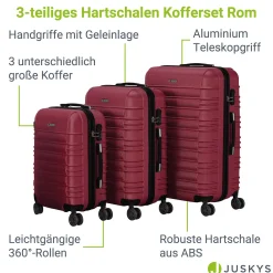 Hartschalen Kofferset Rom