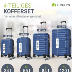 Hartschalen Kofferset Rom