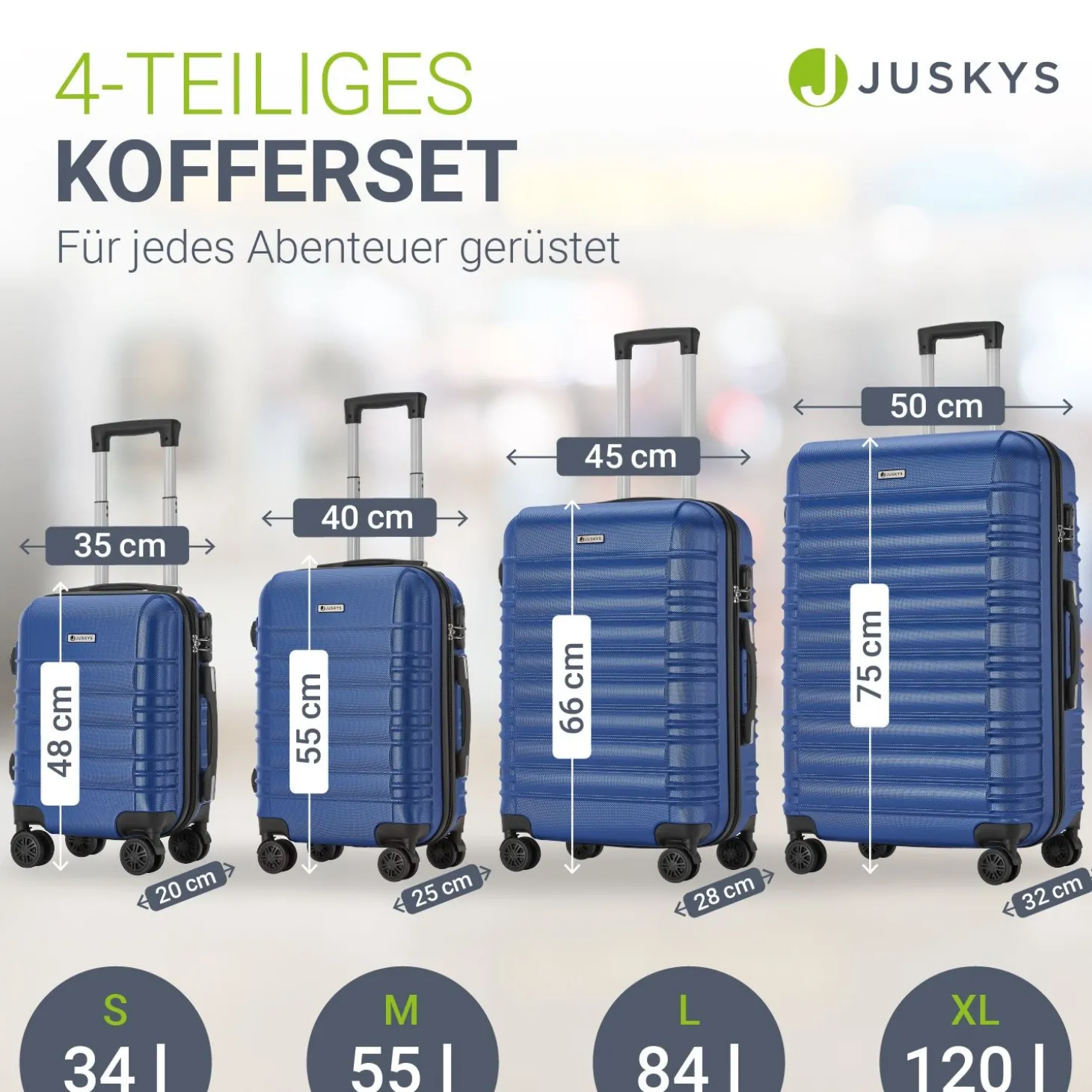 Hartschalen Kofferset Rom