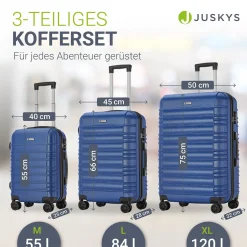 Hartschalen Kofferset Rom