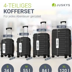 Hartschalen Kofferset Rom