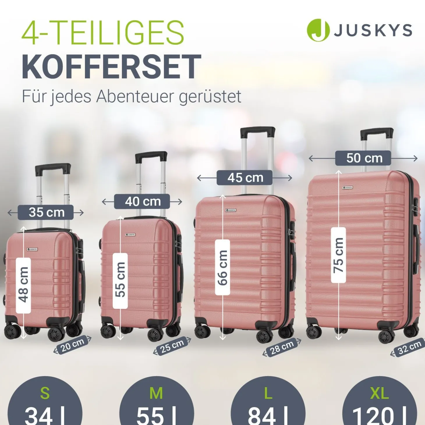 Hartschalen Kofferset Rom