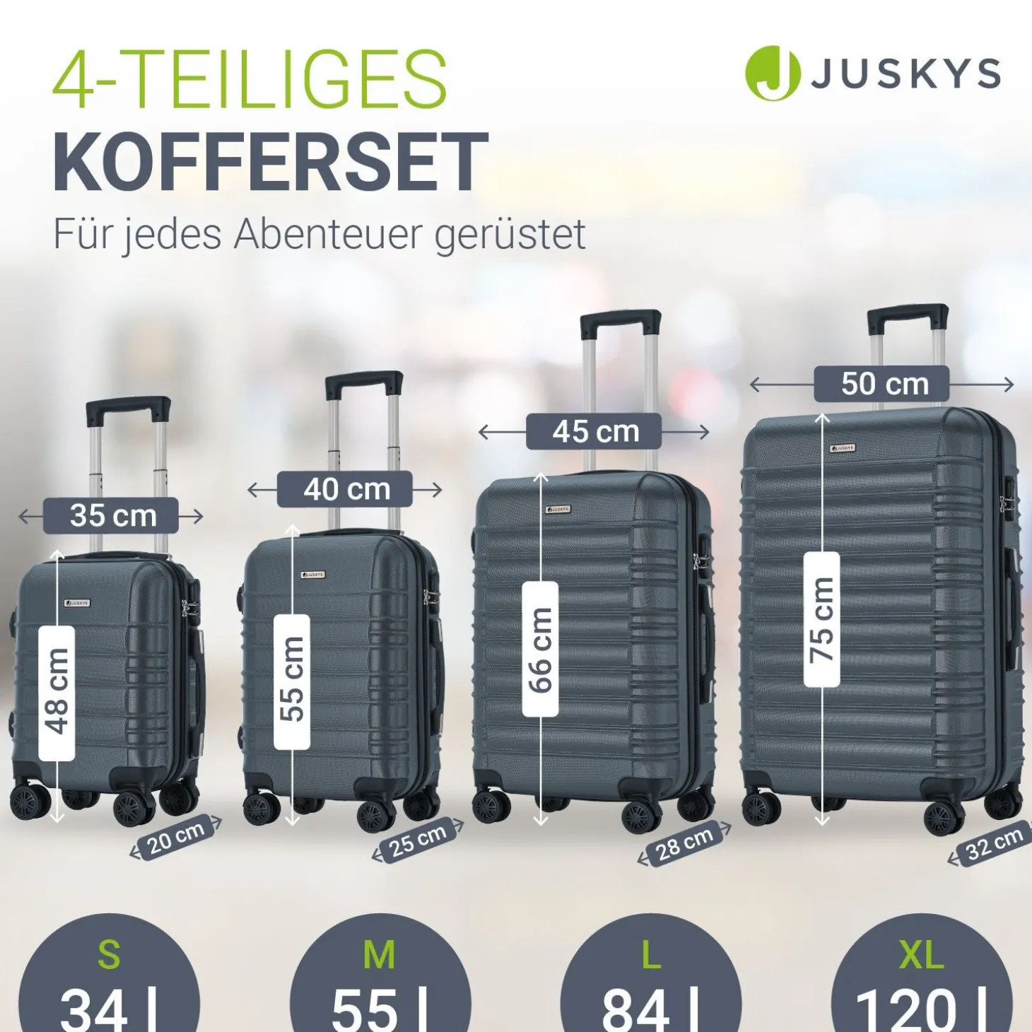 Hartschalen Kofferset Rom
