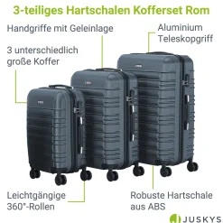 Hartschalen Kofferset Rom
