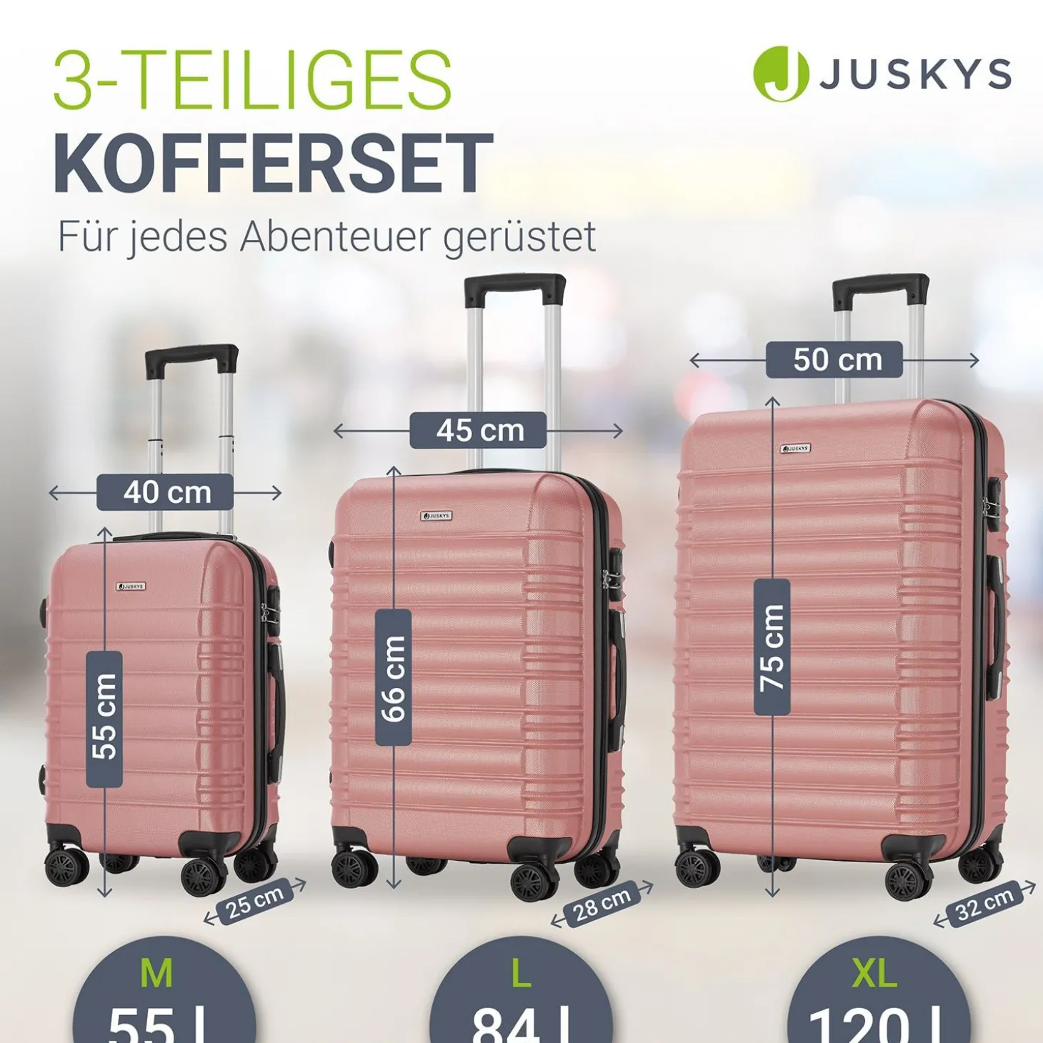 Hartschalen Kofferset Rom