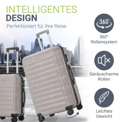 Hartschalen Kofferset Rom