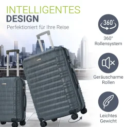 Hartschalen Kofferset Rom